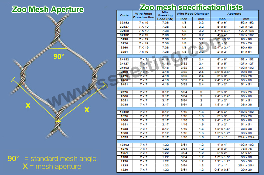 stainless steel cable mesh for parrot cage mesh